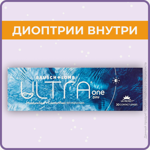 Изображение товара Контактные линзы Ultra ONEday 30 линз R 8.6-1.75, однодневные