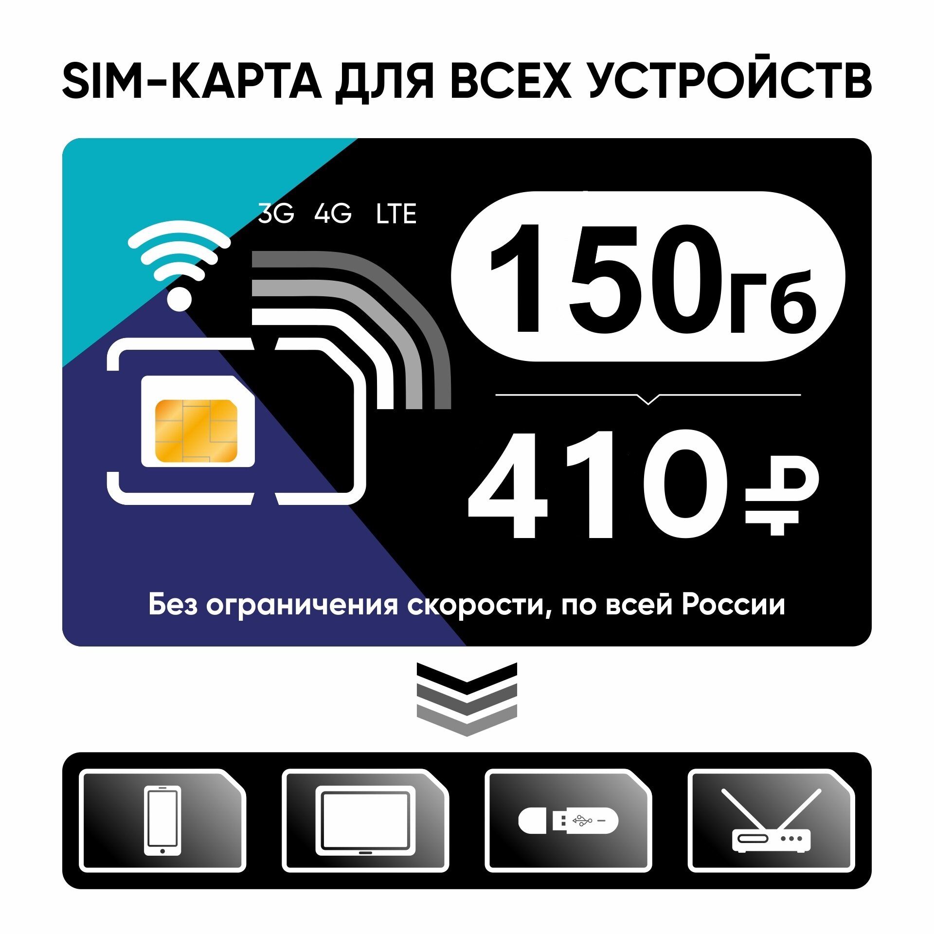 SIM-карта для всех устройств безлимитный интернет и раздача