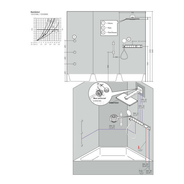 Скрытая монтажная часть для смесителя Hansgrohe - фото №11