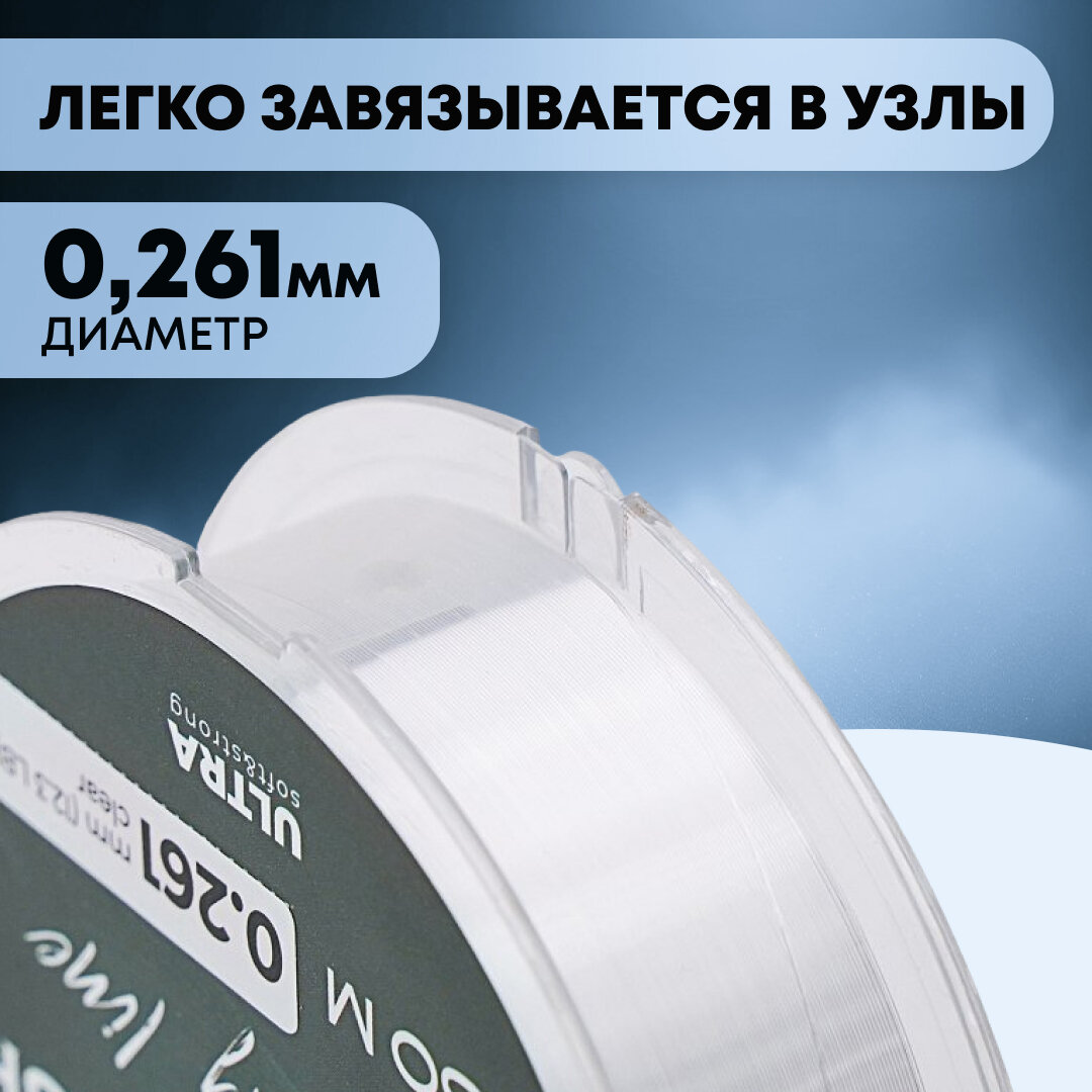Леска Riverzone FishSplash I 150м 0,261мм 12,3lb clear — фото 1