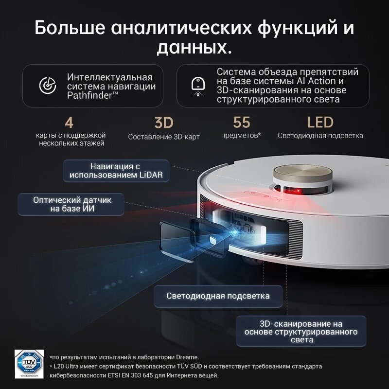Dreame L20 Ultra Complete Робот-Пылесос，Оборудован автономной станцией для самоочистки. — фото 1
