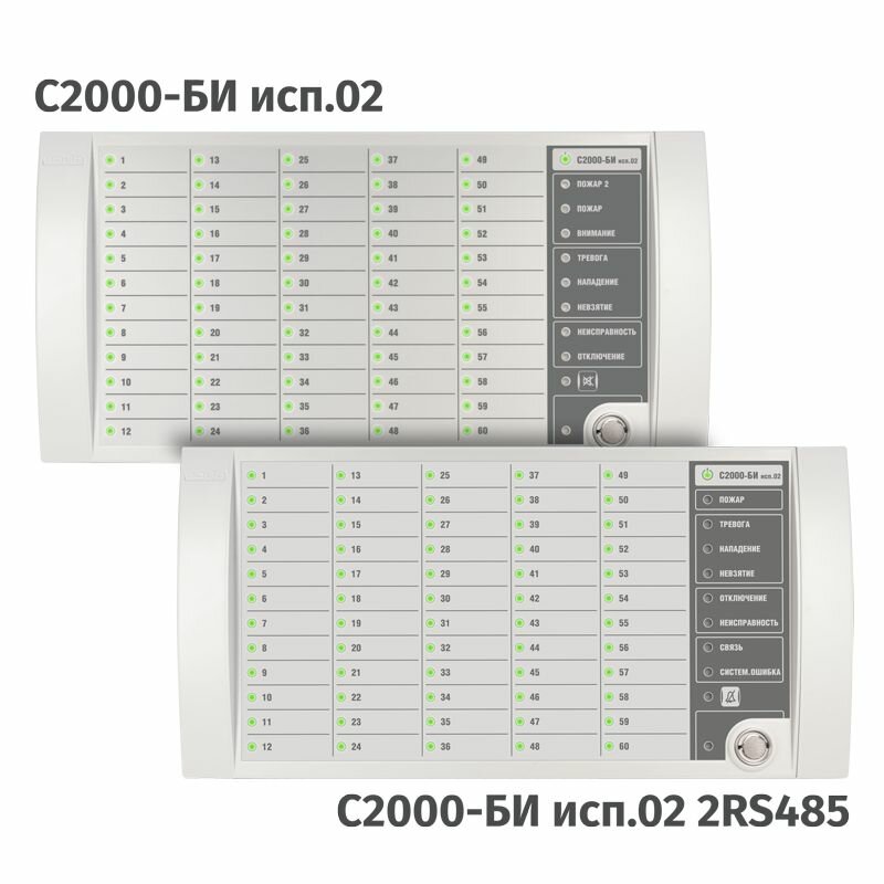С2000-БИ (исп.02)(2* RS-485) Блок индикации, отображает 60 разделов, считыватель Touch Memory