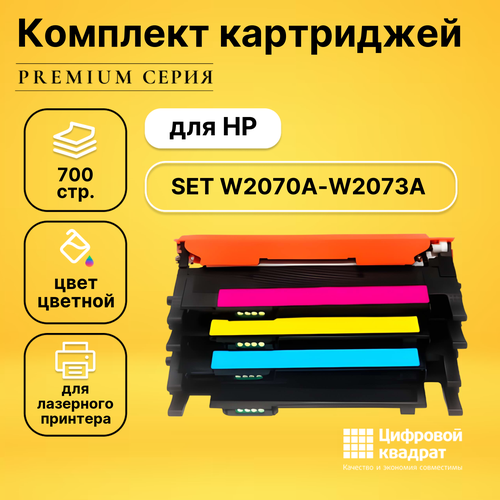 Набор картриджей DS W2070A-W2073A HP 117A без чипа совместимый