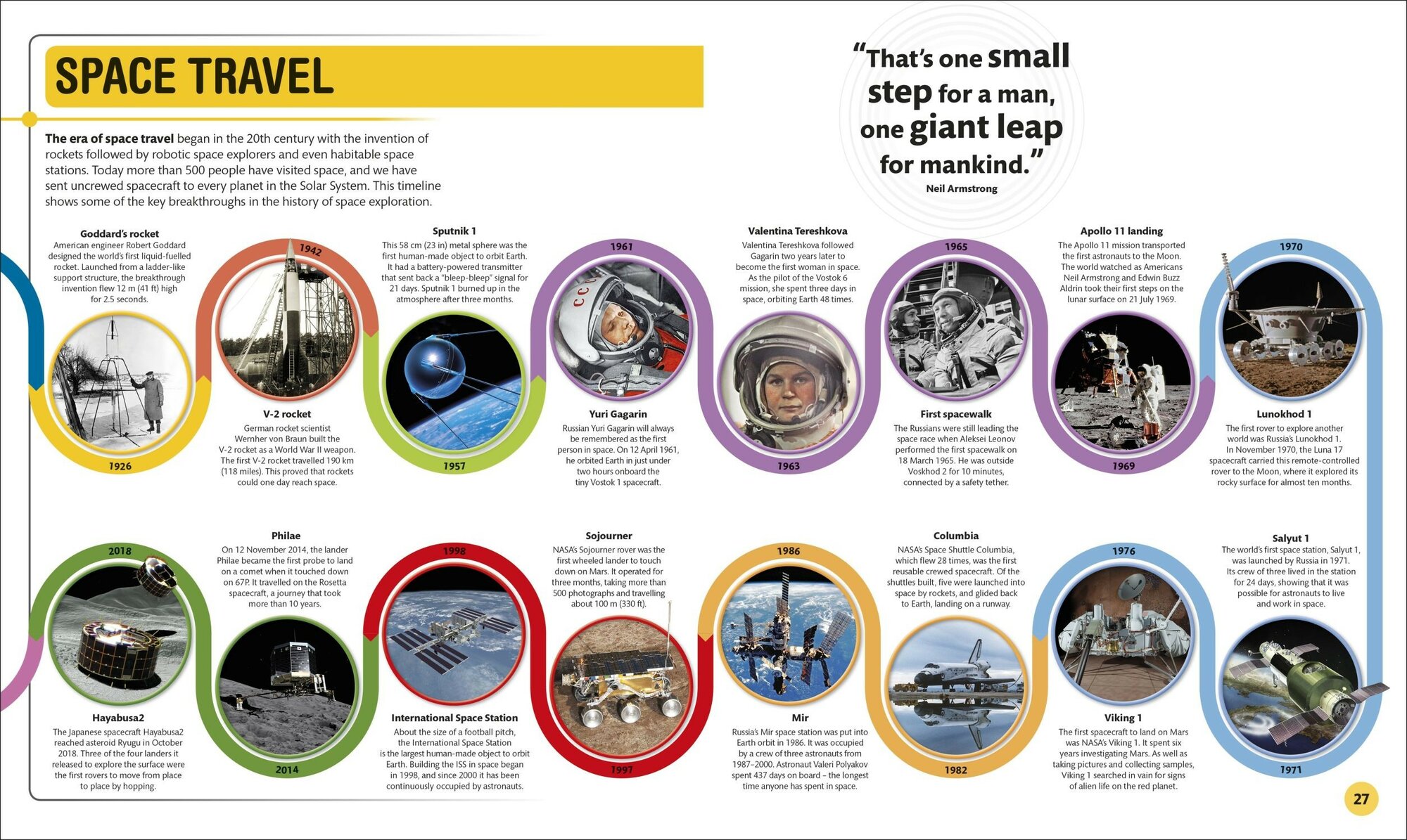 Super Space. The Furthest, Largest, Most Incredible Features Of Our Universe / Gifford Clive / Книга на Английском / Гиффорд Клайв - фото №9