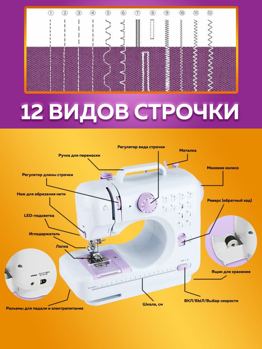 Портативная швейная машинка Classmark WJ23071901 электрическая от сети и батареек, реверс, регулировка скорости, нитевдеватель и подсветка, полуавтомат, 350 стежков/мин, 12 видов строчек