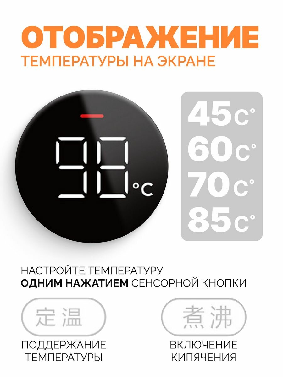 Электрический чайник Xiaomi Thermostatic Electric Kettle 2 (CN)