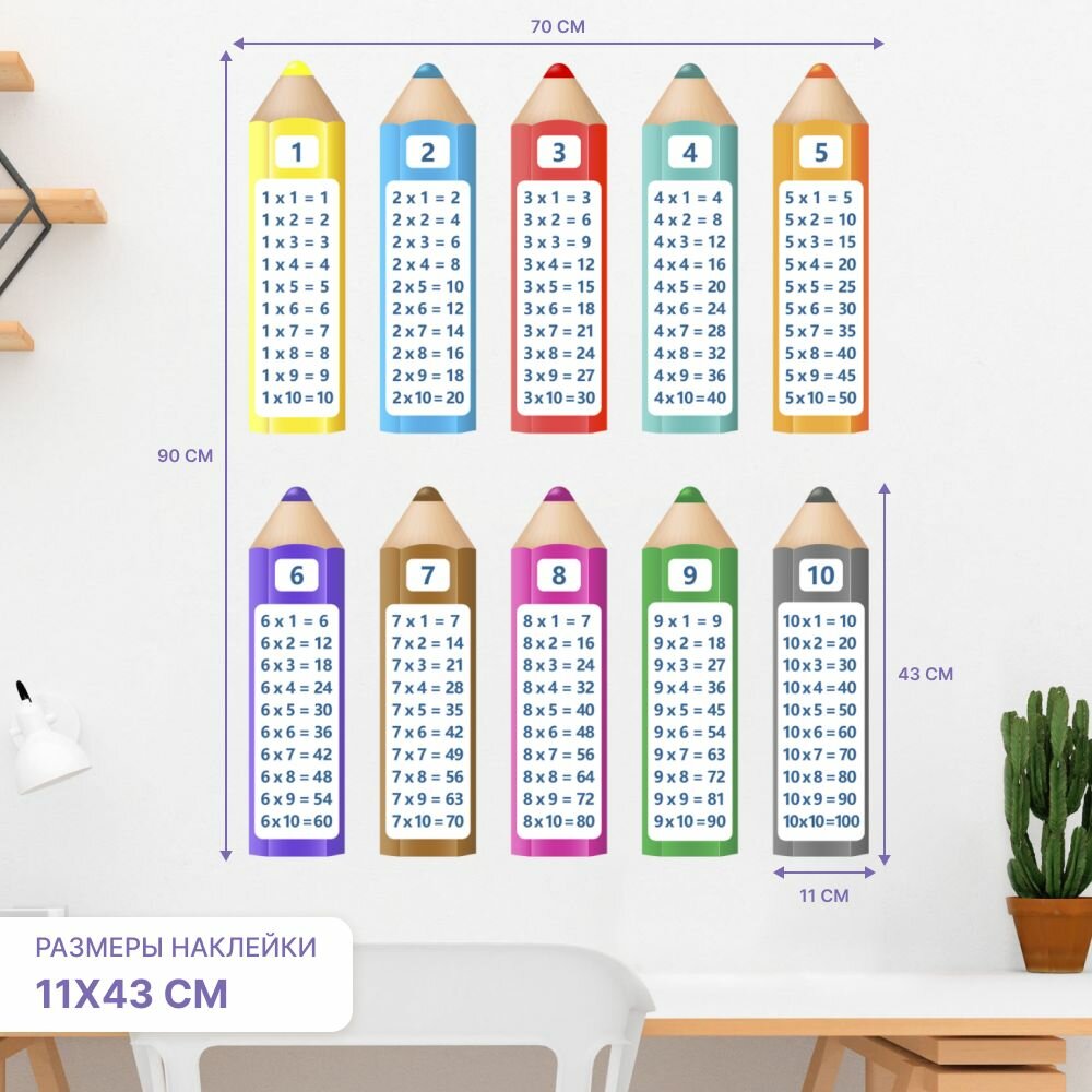 фото Интерьерная наклейка для дома и детской "Таблица умножения", декоративные на стену, наклейки для декора, самоклеящаяся пленка
