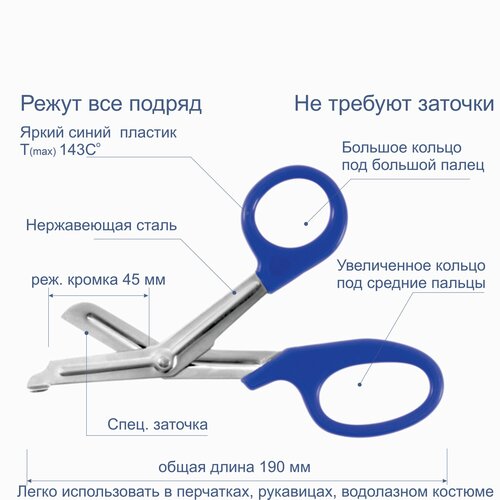 Universal Bandage Shear - универсальные ножницы для разрезания тейпов, ремней и одежды