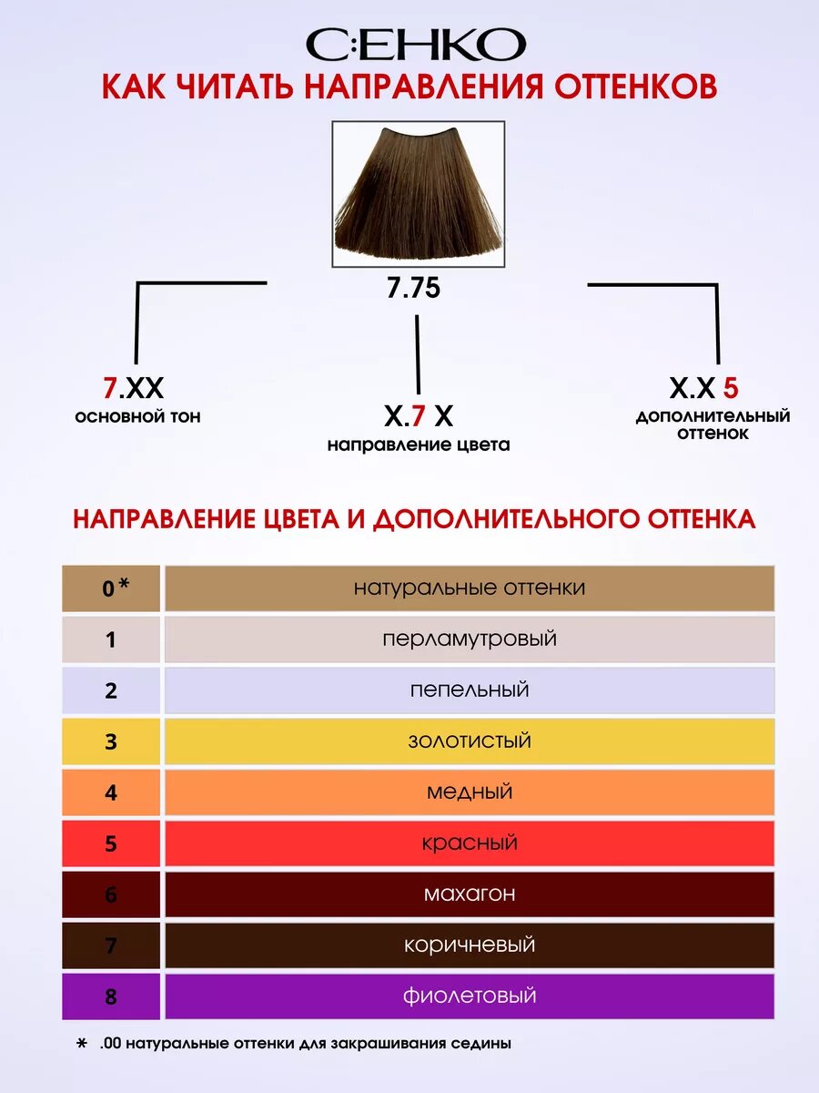 C:EHKO 7/6 крем-краска для волос, светлый махагон / Color Explosion Hellmahagoni 60 мл - фото №12