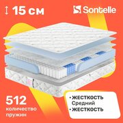 Матрас с независимыми пружинами Sontelle Mills Simple Relax 80х200