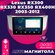 Штатная магнитола TS18 Pro/4+64GB/ Lexus RX300 RX330 RX350 RX400H...