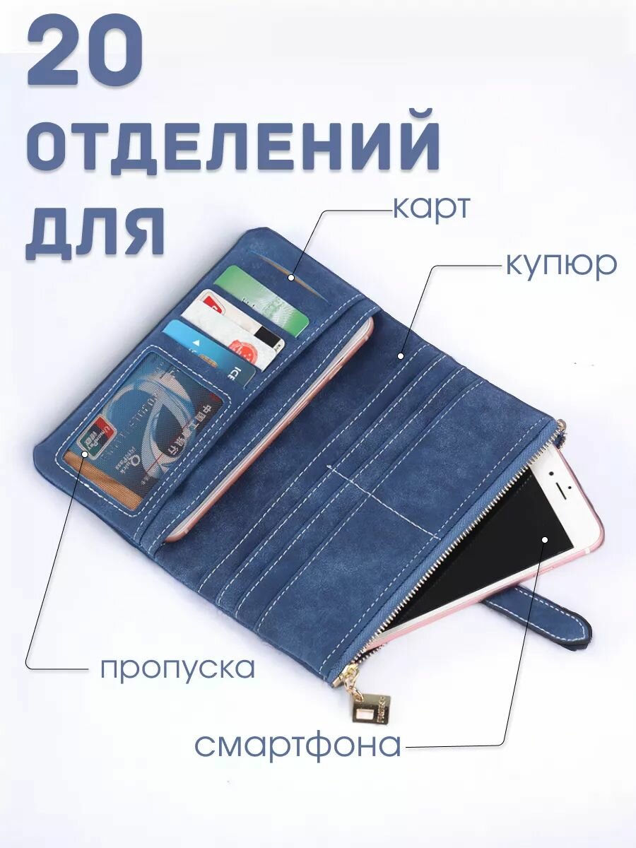 Кошелек , синий — фото 1