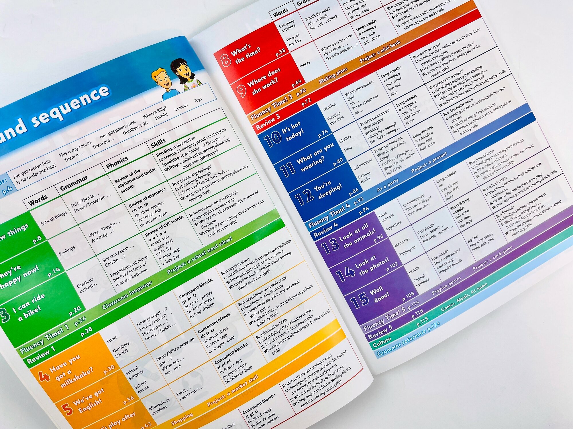 Family and Friends 2 (2nd edition) Class Book + Workbook + CD — фото 1