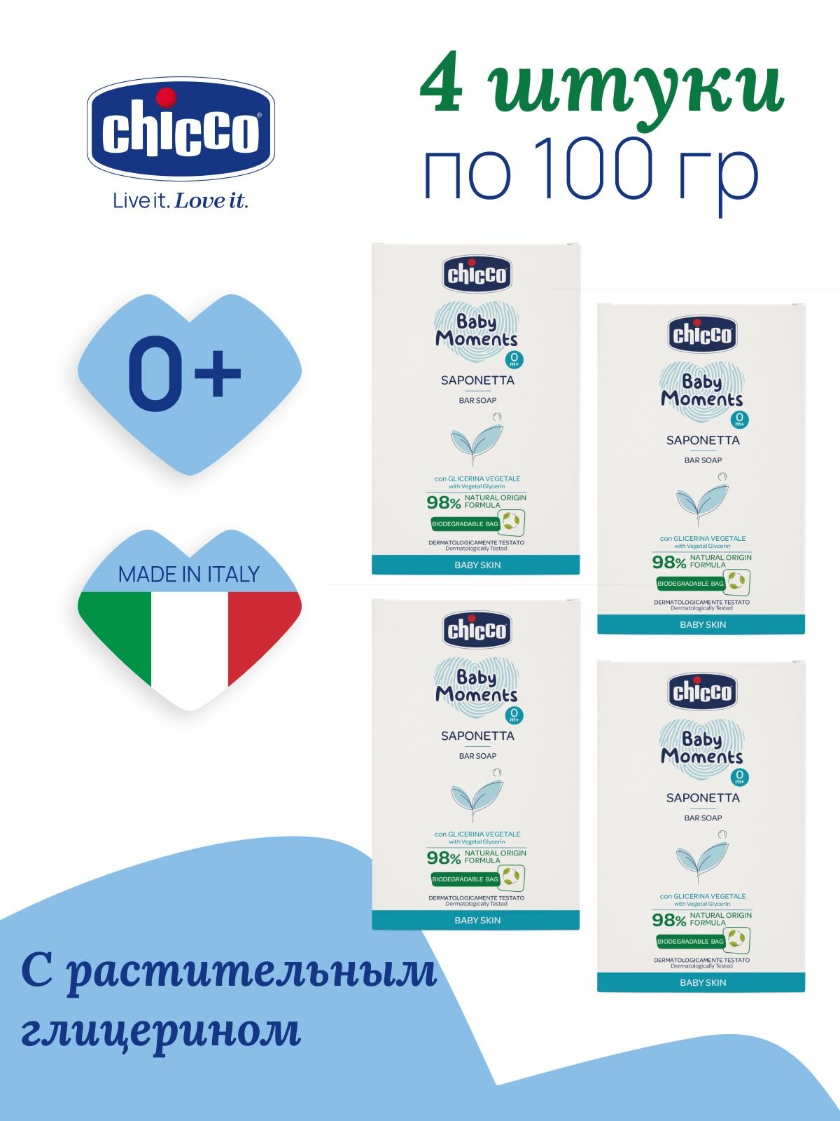 Набор 4 шт мыло детское натуральное Chicco Baby Moments 100 гр 0