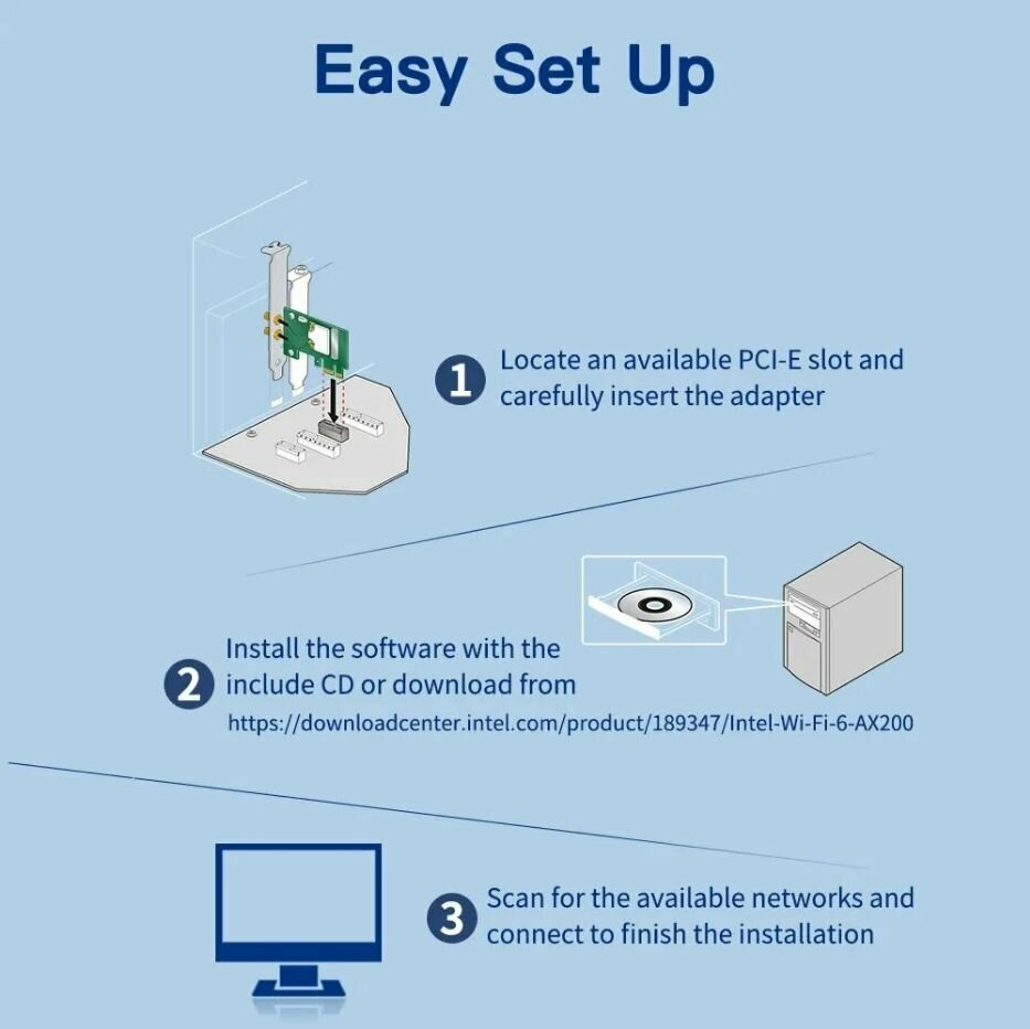 Сетевая карта для ПК DERAPID DE-AC1200 1200 Мбит/с, 802.11ac для Bluetooth 4,0, PCI-E, Wi-Fi-Адаптер 2,4 /5 ГГц — фото 6