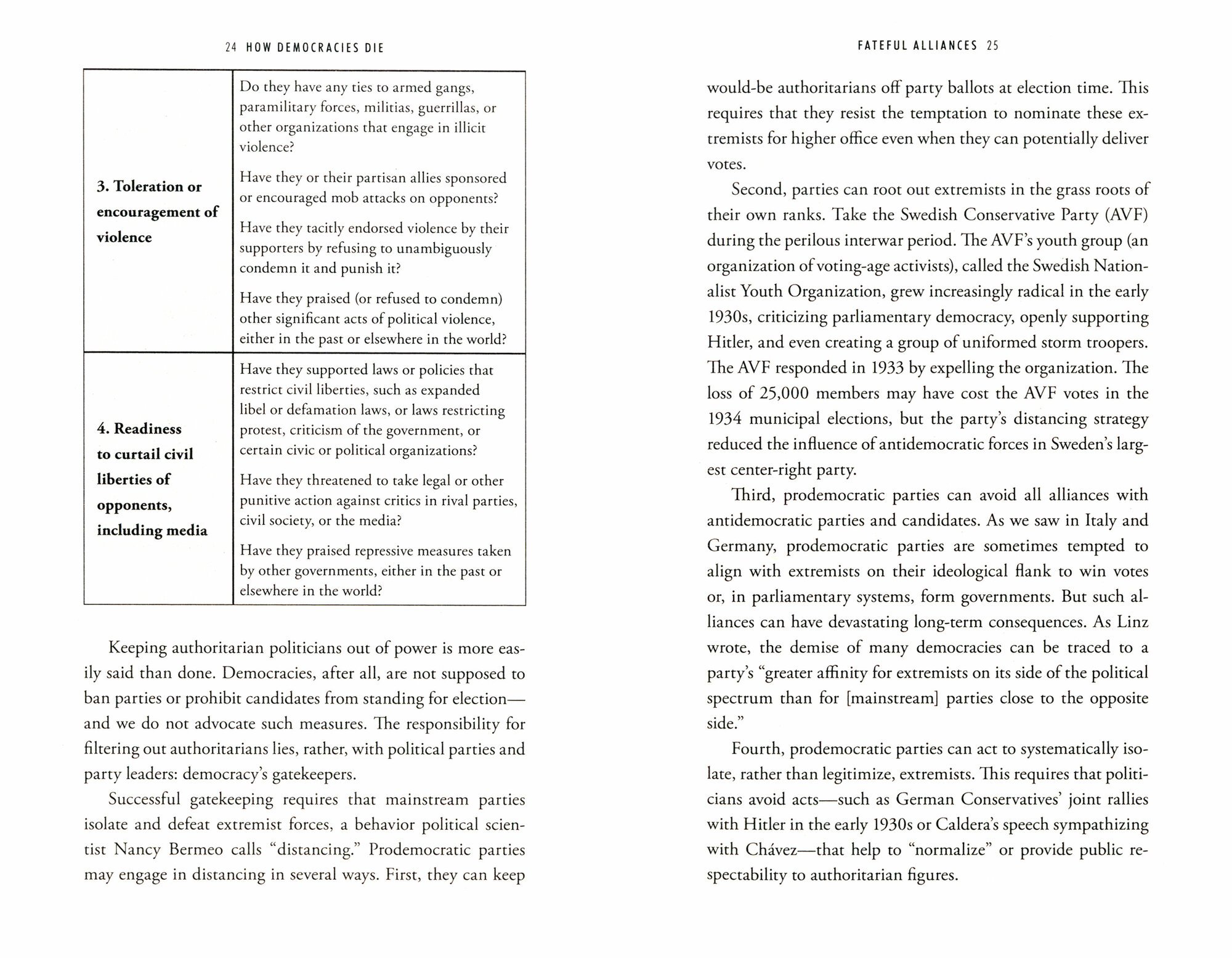 How Democracies Die. What History Reveals About Our Future - фото №3