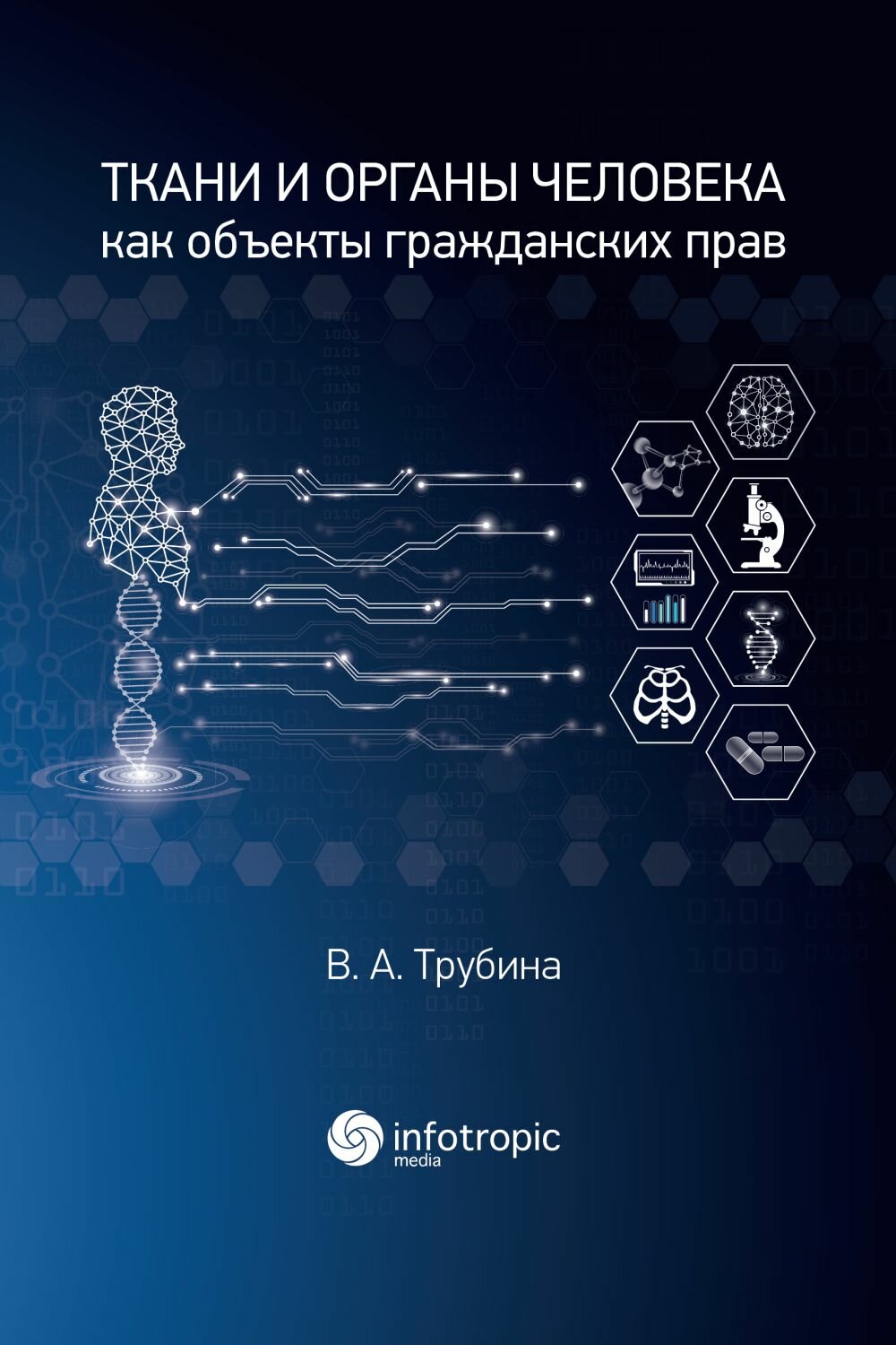 Ткани и органы человека как объекты гражданских прав. Монография - фото №2