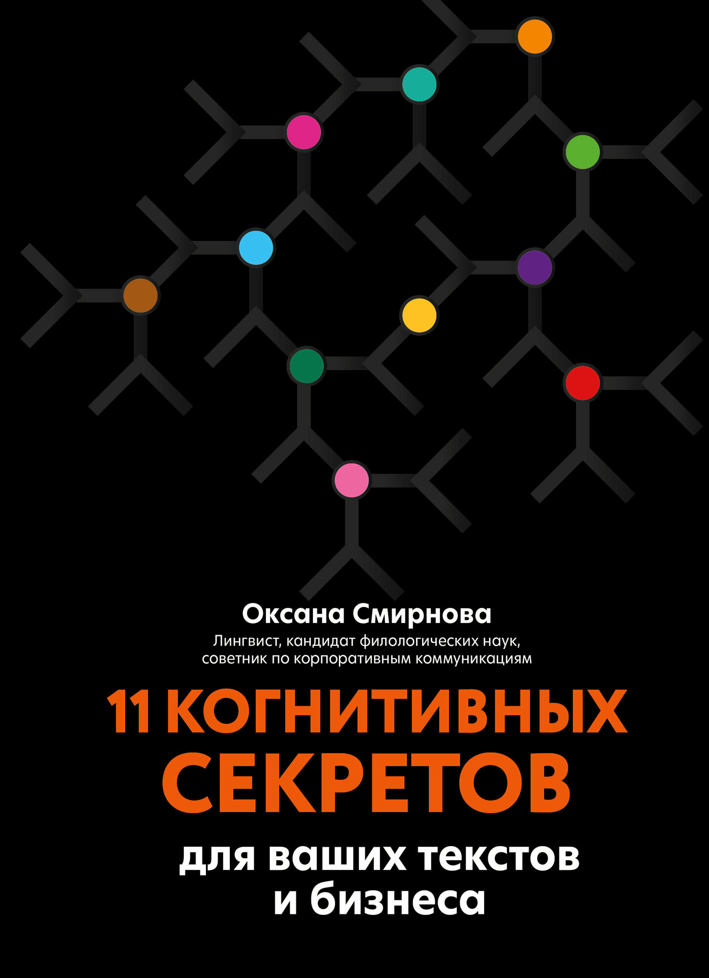 11 когнитивных секретов для ваших текстов и бизнеса - фото №3