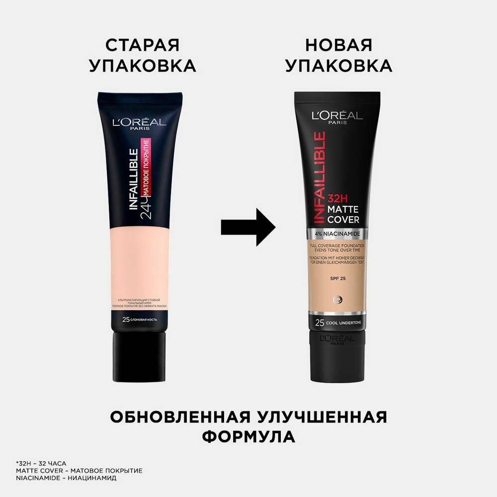 Тональный крем L'oreal Paris L’OREAL Infaillible 32H Matte Cover, тон 155 натурально розовый, 30 мл