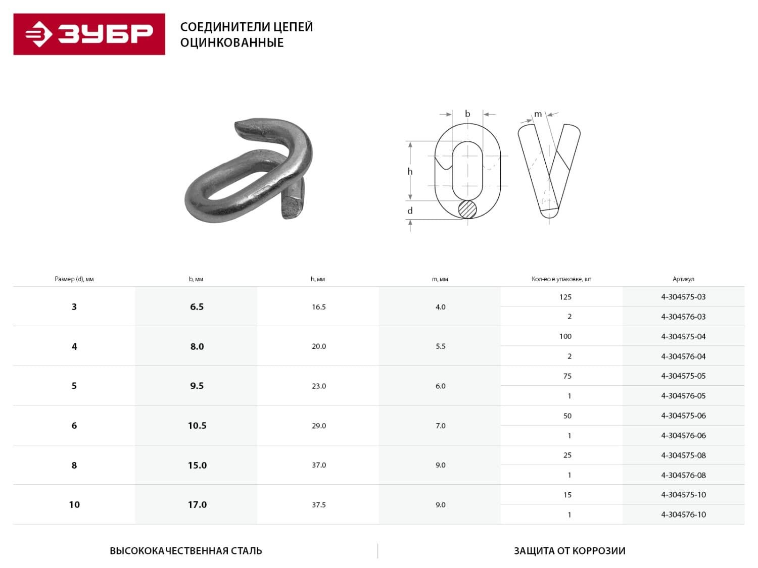 Упаковка 50 шт. соединителей цепей Зубр , d=6мм, ТФ5 - фото №4