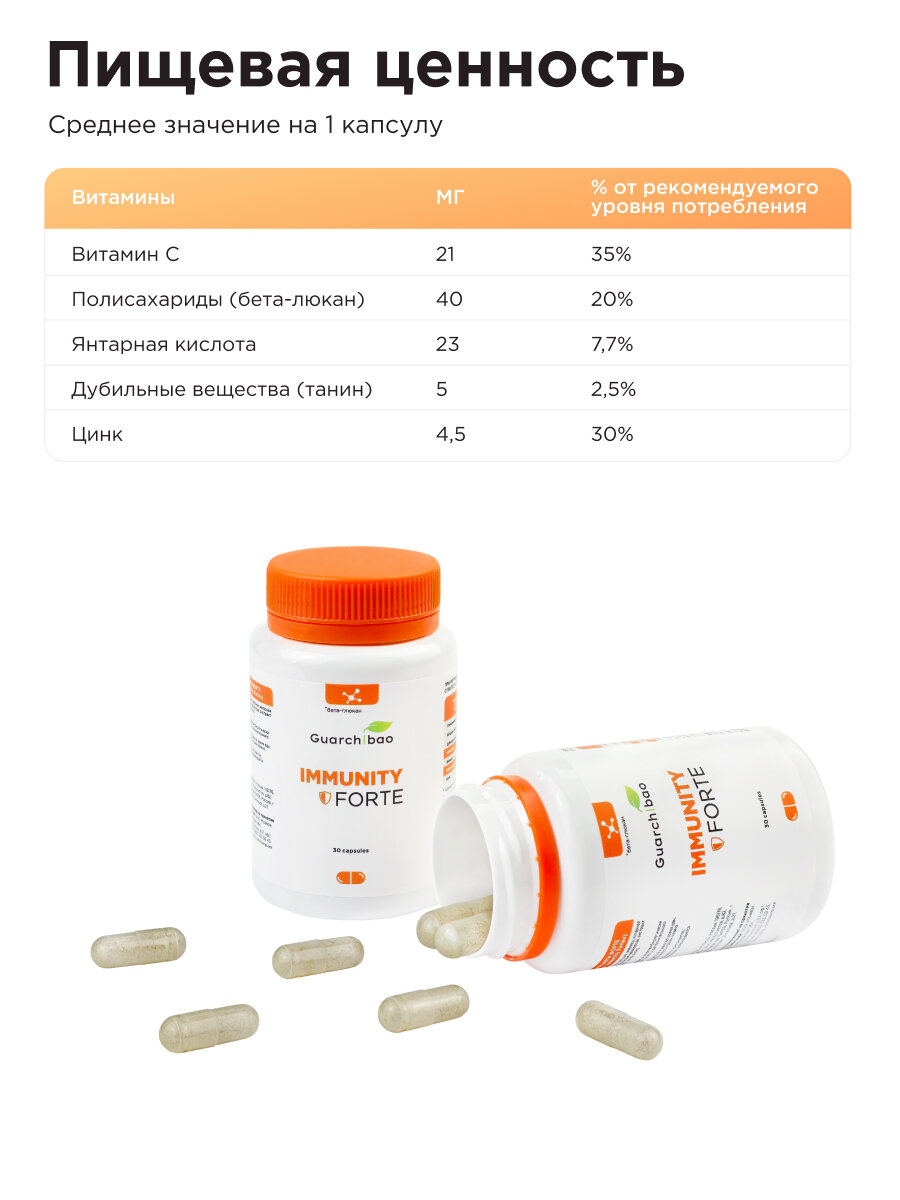 Комплекс витаминов для иммунитета + Витамин С + Аскорбиновая кислота + Цинк + Янтарная кислота для мужчин и женщин, месячный курс 30 капсул. Для профилактики и ускорения выздоровления.