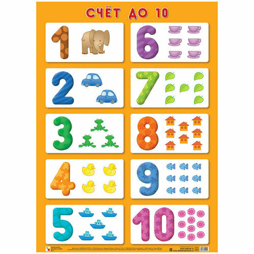 Плакат настенный А2 Цифры - счет от 1 до 10, 3 шт плакат счет от 1 до 10