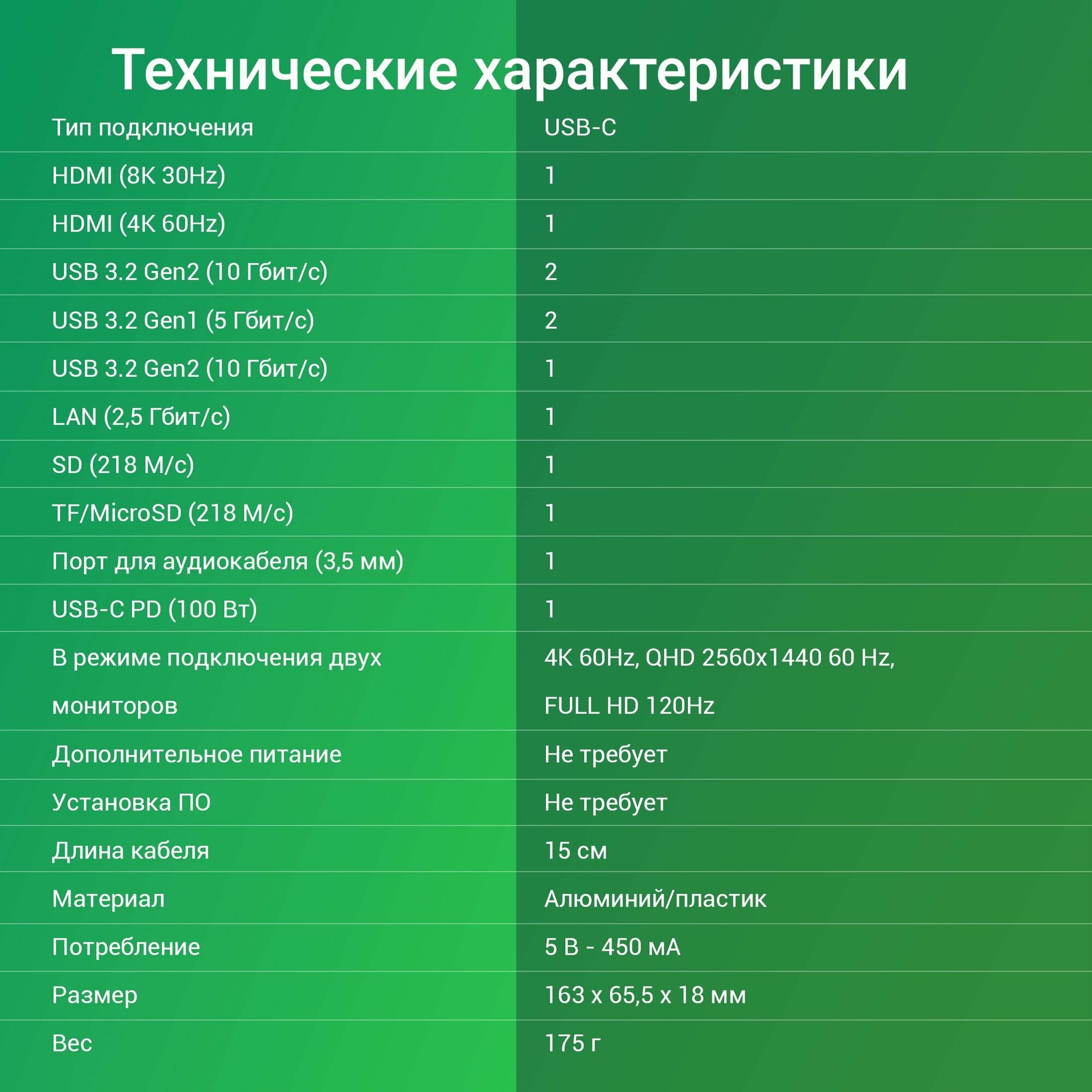 Док-станция Digma стыковочная - фото №6