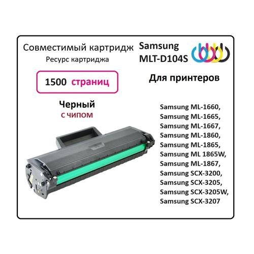 картридж mlt d104s для samsung scx 3200 scx 3205 ml 1660 ml 1860 ml 1865 1500 стр profiline Совместимый Картридж Samsung MLT-D104S, ML-1660, ML-1665, ML-1860, ML-1865, SCX-3200, SCX-3205, SCX-3207 616