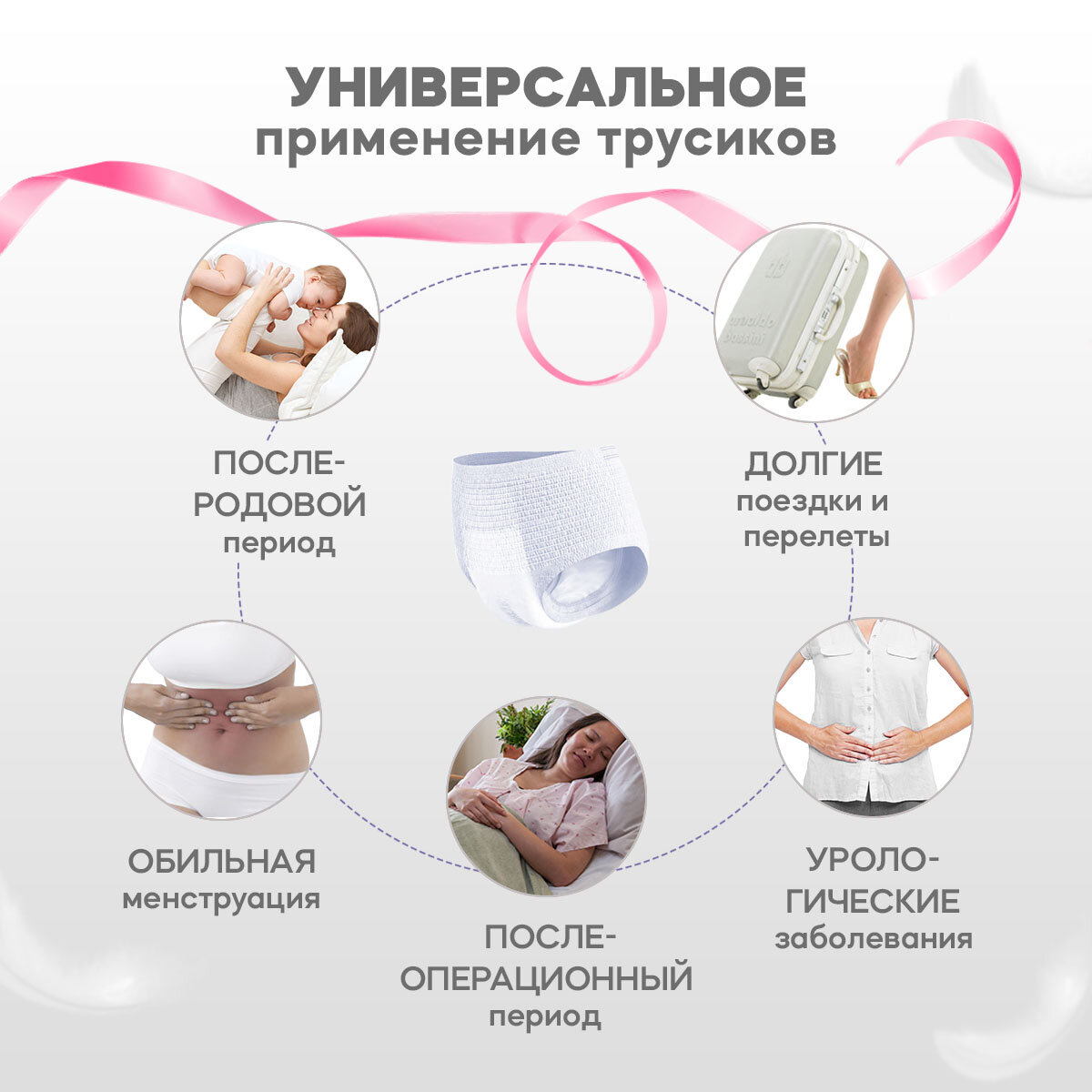 Трусы впитывающие для женщин Reva Care 3шт Quanzhou Tayue Sanitary Produc - фото №4