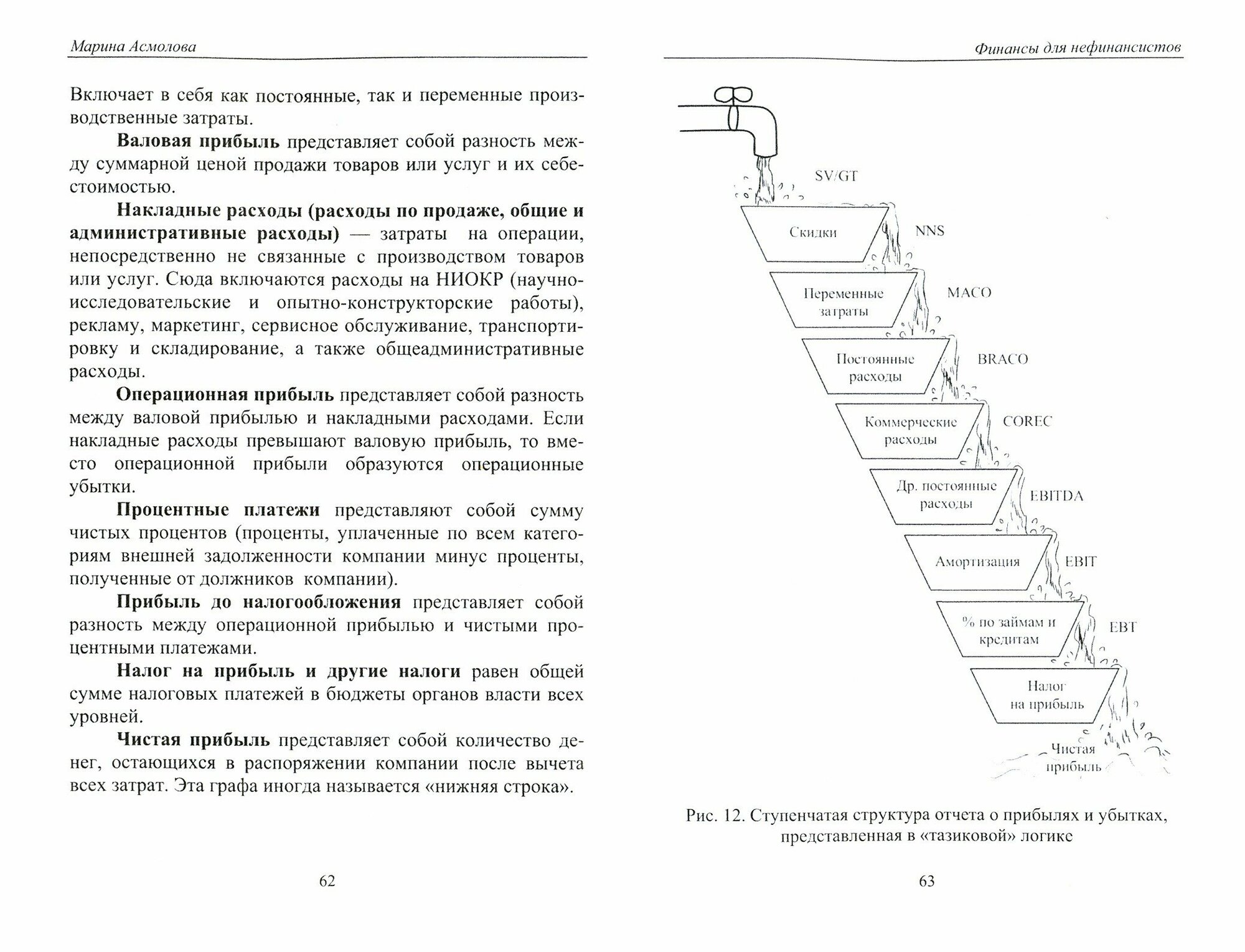 Финансы для нефинансистов (Асмолова М.Л.) - фото №3