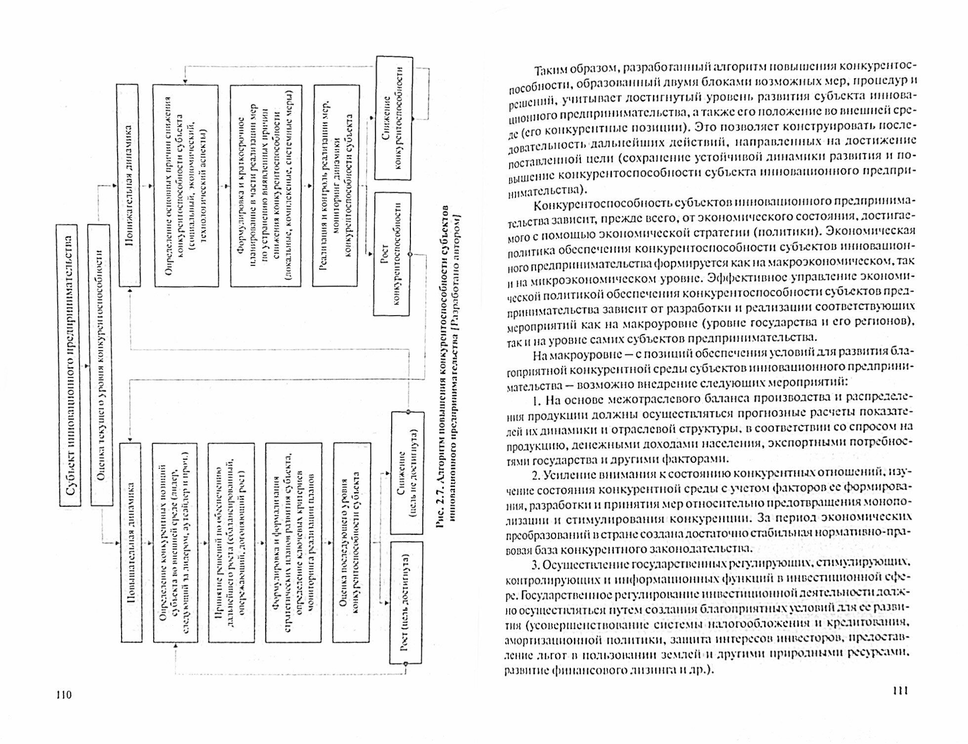 Развитие методологии обеспечения конкурентоспособности инновационного предпринимательства - фото №3