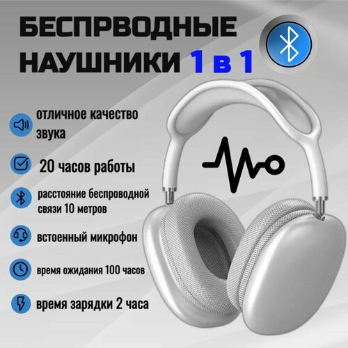 Наушники беспроводные с микрофоном Air Max Bluetooth USB Type-C 215600₽