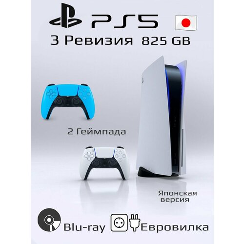 Игровые консоли Sony