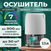 Осушитель воздуха, Осушитель воздуха, Осушитель воздуха для квартиры, Осушитель воздуха для дома