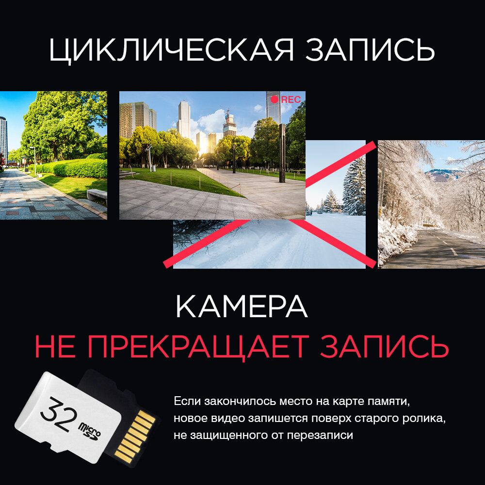 Автомобильный видеорегистратор-зеркало с двумя камерами SLIMTEC Dual M9+ карта памяти 32 Гб