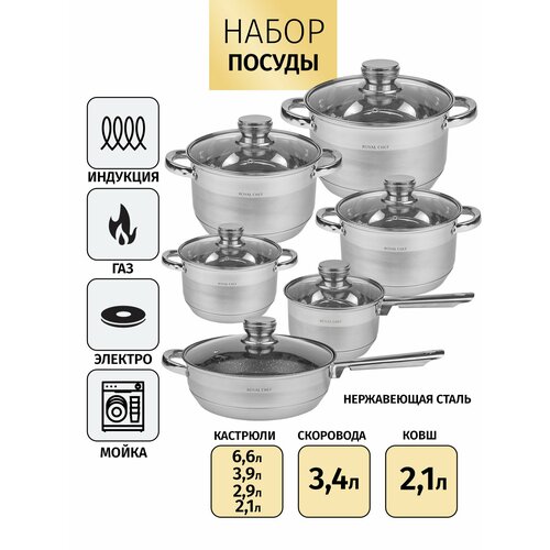 Набор посуды Royal Chef из нержавеющей стали, 12 предметов.