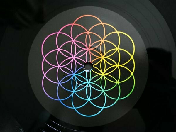 A Head Full Of Dreams Виниловая пластинка Parlophone (Warner Music) - фото №11