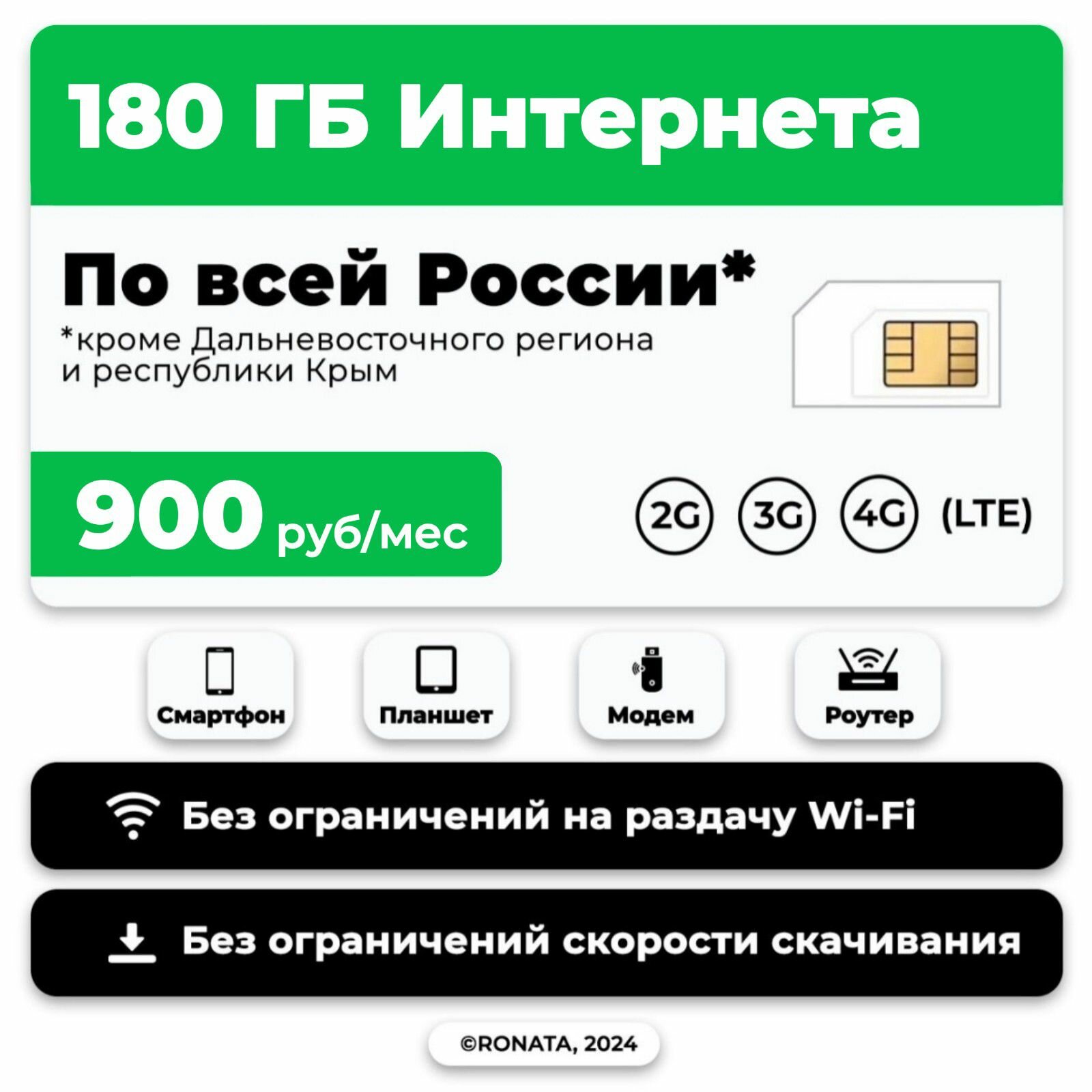 SIM-карта 200 гб интернета 3G/4G/LTE за 1200 руб/мес (модемы роутеры) + раздача торренты (Россия)