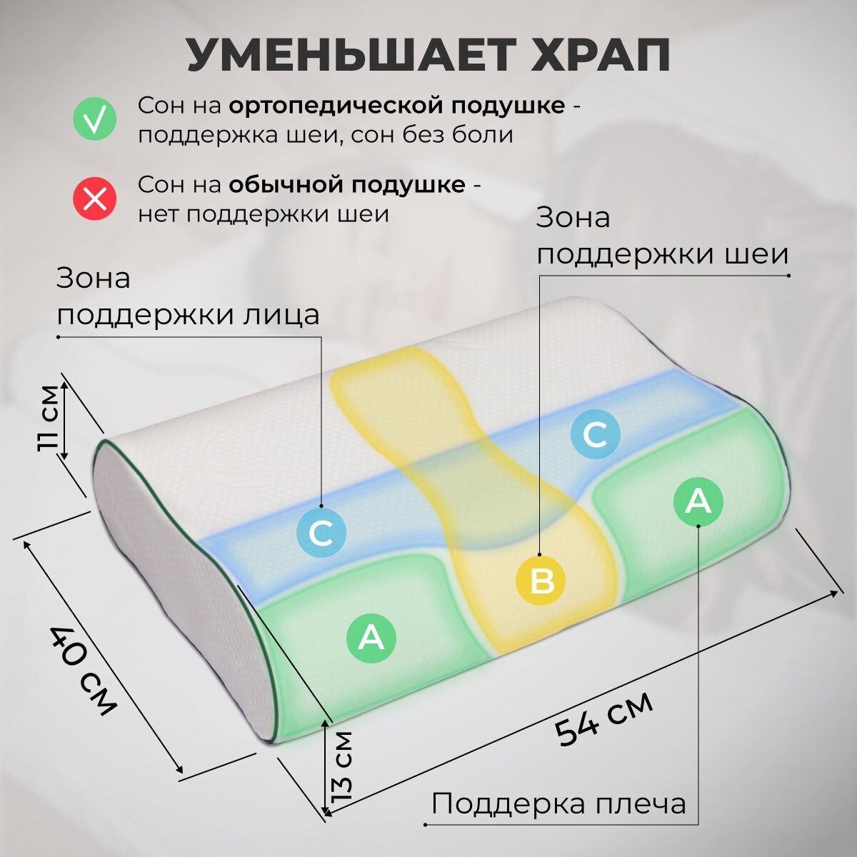 Подушка анатомическая ортопедическая для сна Memory Foam с эффектом памяти средней жесткости 54х40 валики 13 и 11 см