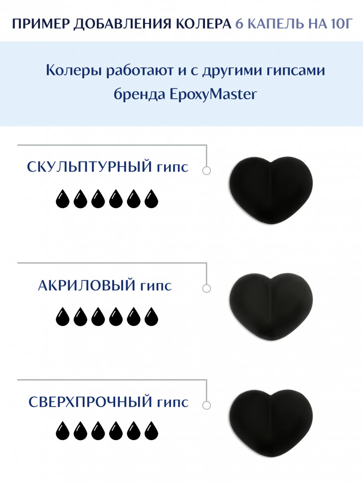 Изображение Колер для гипса Akstone черный, 10мл