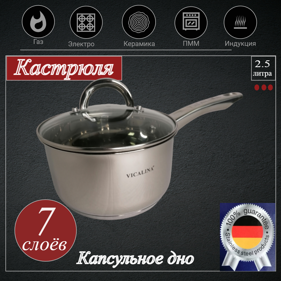 фото Кастрюля ковш