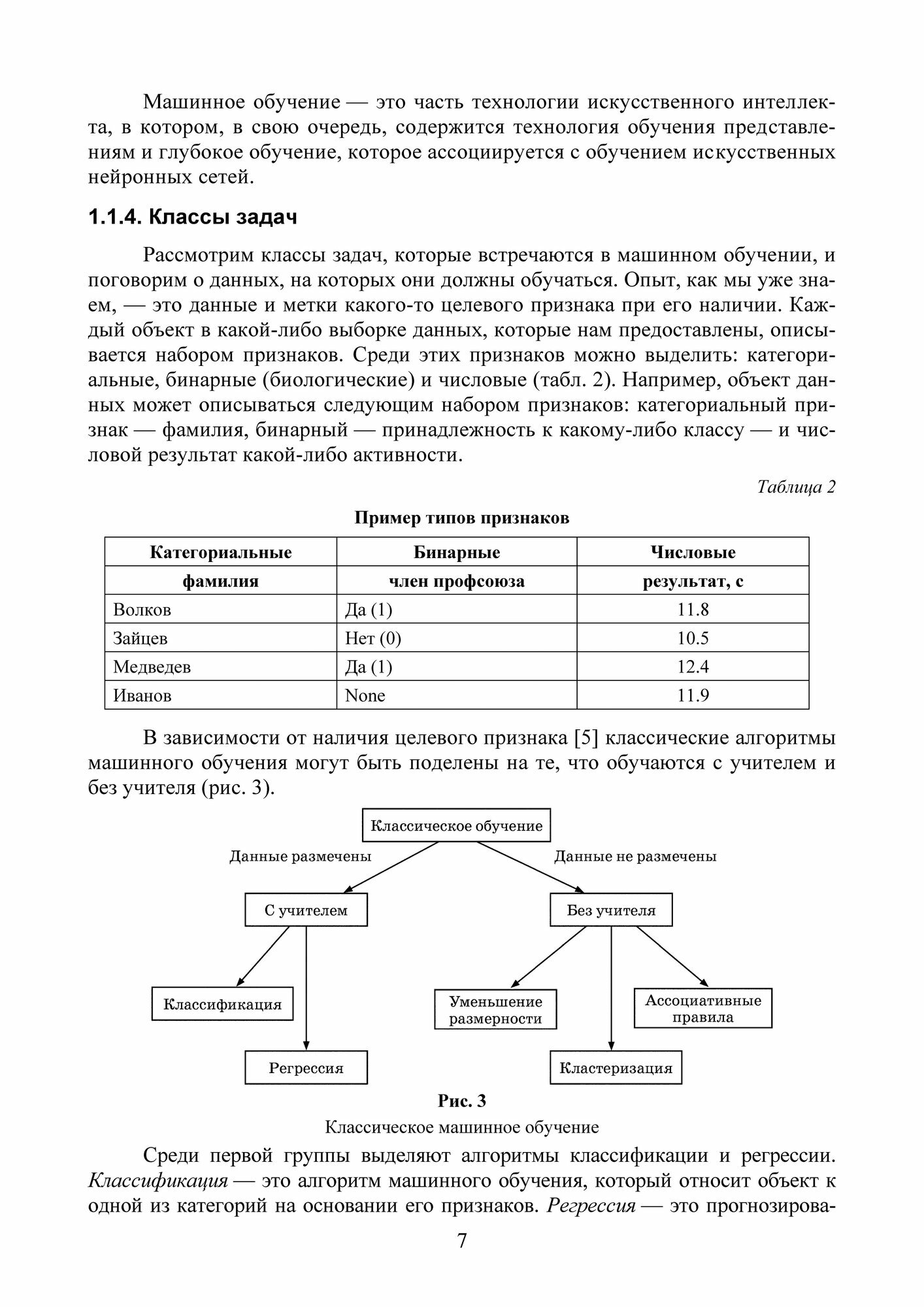 Обработка данных алгоритмами искусственного интеллекта в системе интернета вещей. Учебное пособие - фото №4