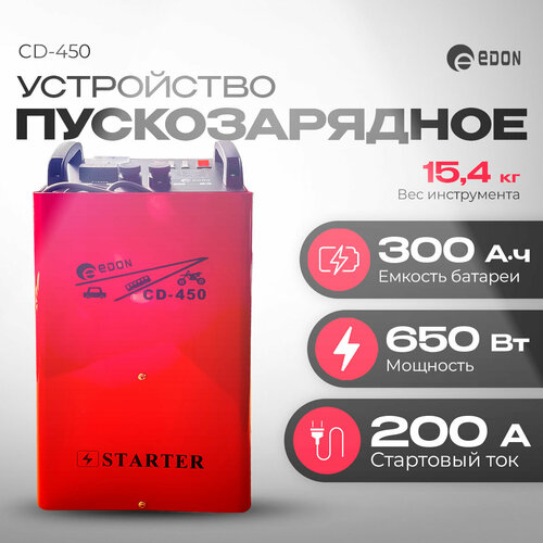 Пускозарядное устройство Edon CD-450 12889₽
