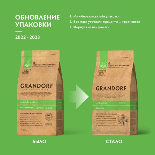 Grandorf Lamb & Turkey Mini корм для взрослых собак мини пород