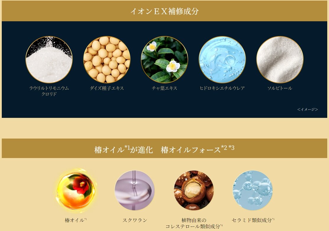 SHISEIDO TSUBAKI PREMIUM EX Интенсивный восстанавливающий шампунь для волос с маслом камелии 450 мл — фото 1