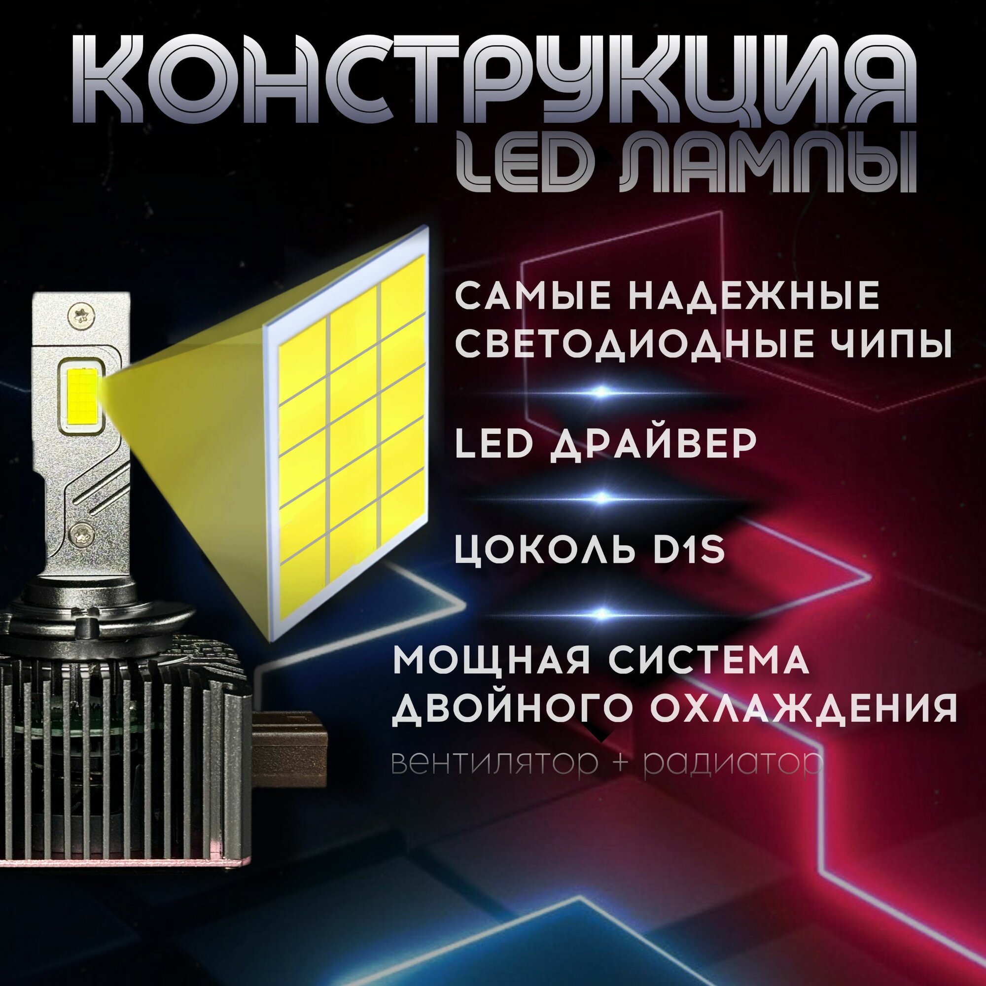 D1S led лампы Автомобильные светодиодные ксенон лампы для авто / Цоколь D1S, без разбора фары, комплект 2 шт. — фото 1