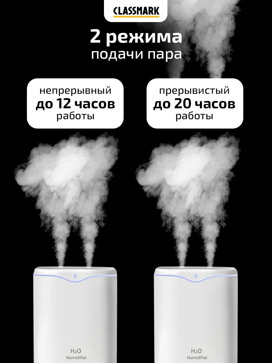 Увлажнители Воздуха Увлажнитель воздуха для дома Classmark бесшумный, ночной, объем емкости для воды 2 л, индикация включения, 2 режима работы, белый