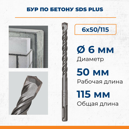 Сверло по бетону Sormat SDS plus 6х50/115