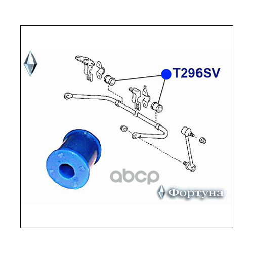 Втулка Стабилизатора Фортуна T296sv Фортуна арт. T296SV