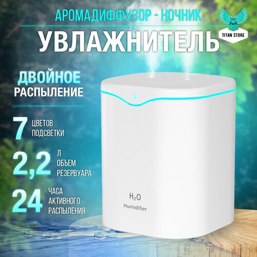 Увлажнитель воздуха настольный портативный ультразвуковой 2200мл белый 117900₽